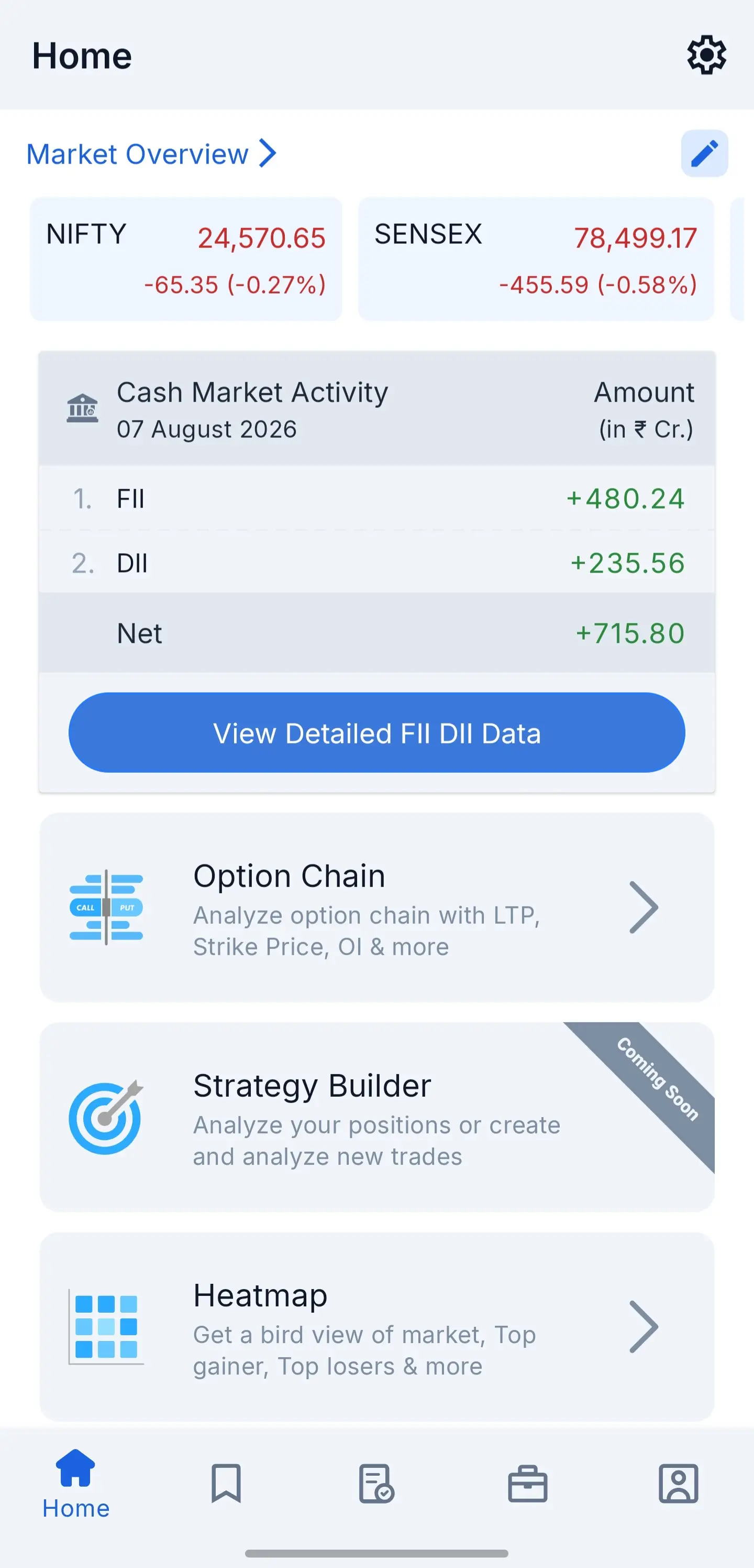 Niota app home screen: NIFTY and SENSEX levels, the day's FII and DII cash market activity, and shortcuts into the option chain and the heatmap
